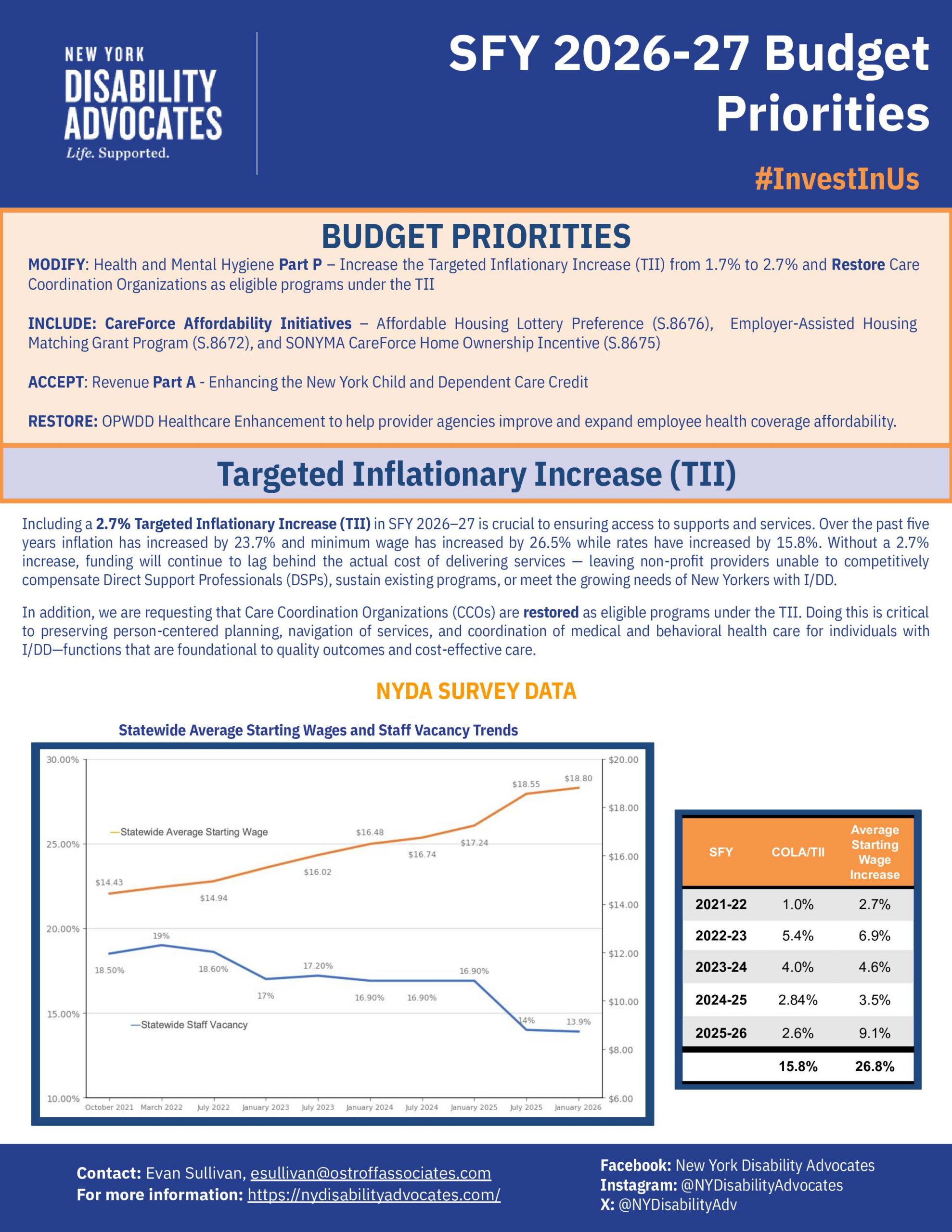 FINAL NYDA NYS Budget Asks One-Pager - Page 1